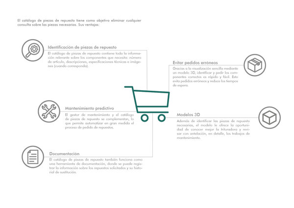 Broschüre-MyUNTHA Ersatzteilkatalog ES